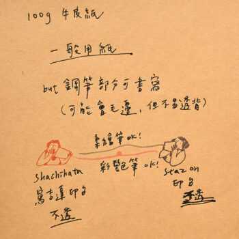 一般書寫 - 牛皮紙  | 客製化手工書 - 內頁